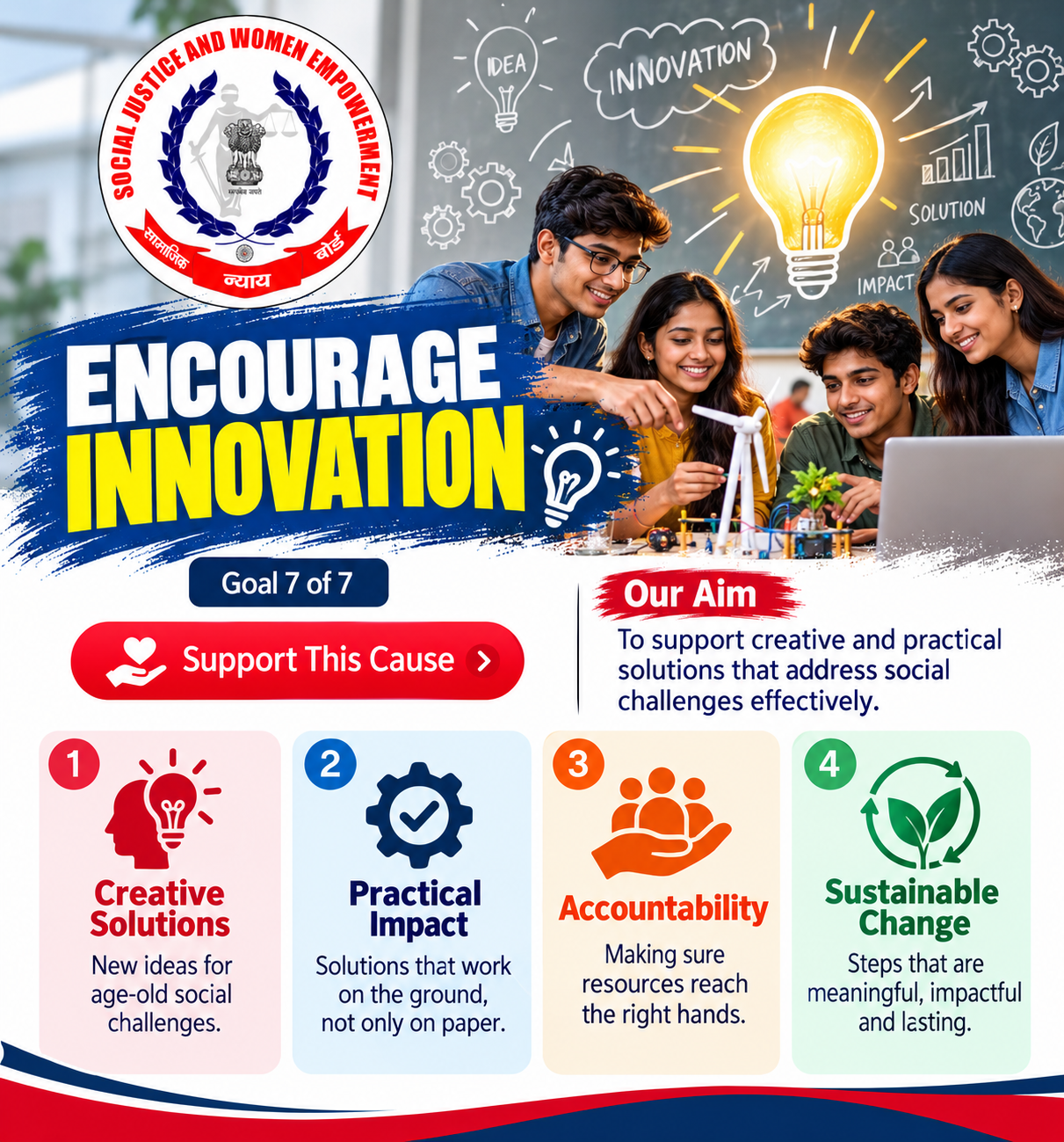 Encourage Innovation
